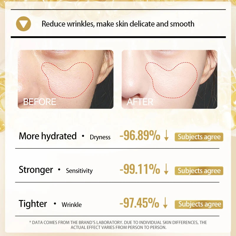 BEKAY Anti-Wrinkle 7-Piece Skin Care Set