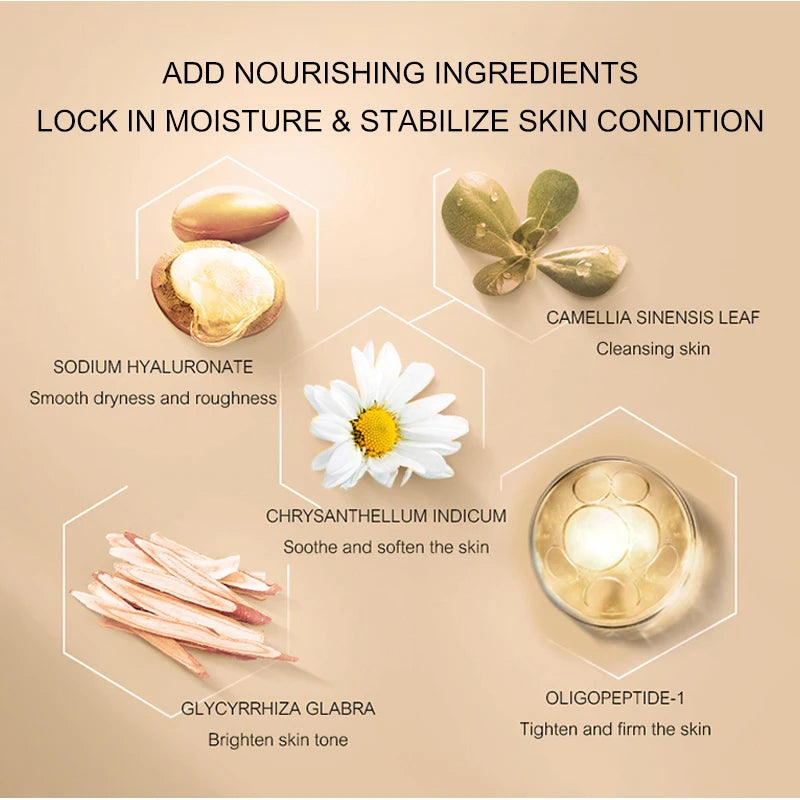 OKADY 6-Piece Skin Care Set