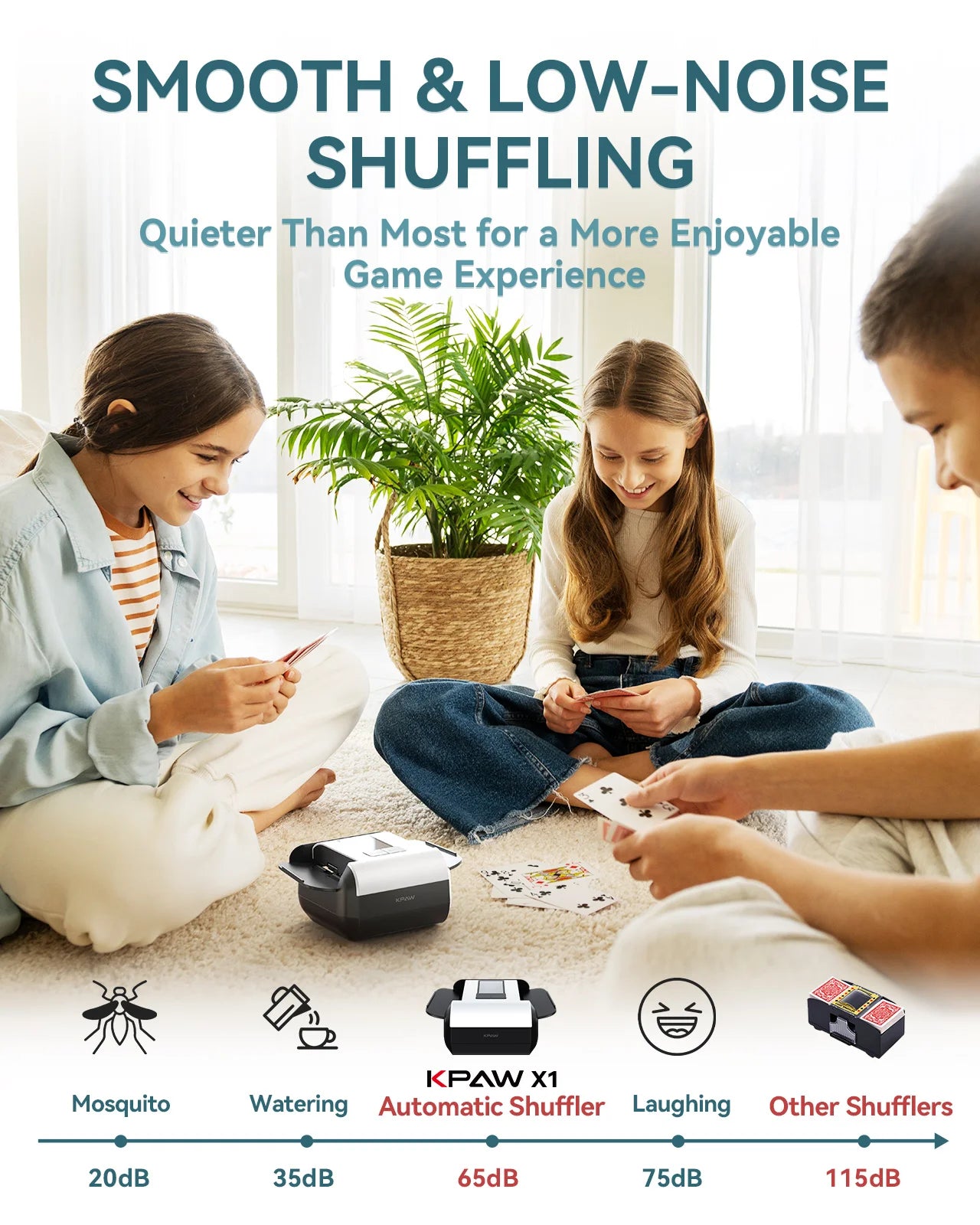 Automatic Card Shuffler 2/1/4/6 Deck - Battery-Operated Electric