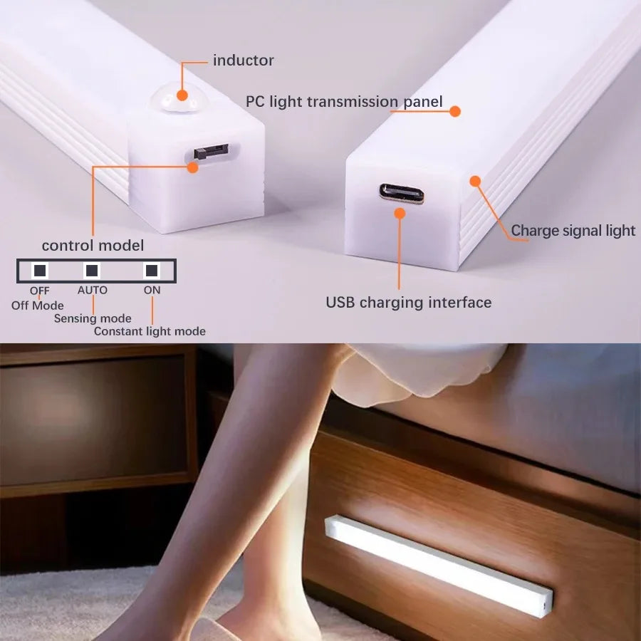 Motion Sensor Light | Wireless LED Rechargeable Magnetic suction lamp ﻿