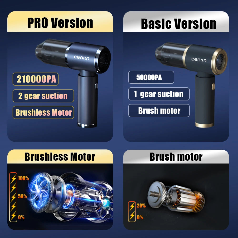Mini Car Vacuum Cleaner Wireless