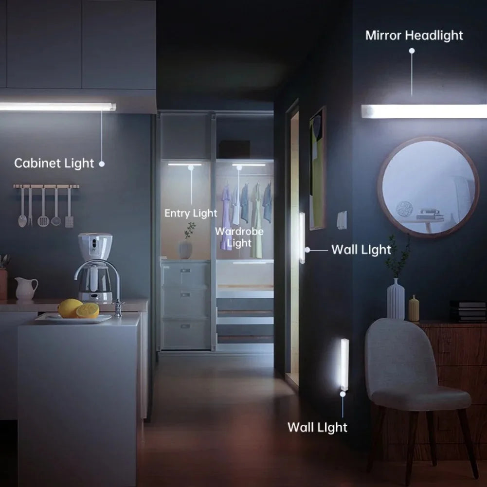 Motion Sensor Light | Wireless LED Rechargeable Magnetic suction lamp ﻿
