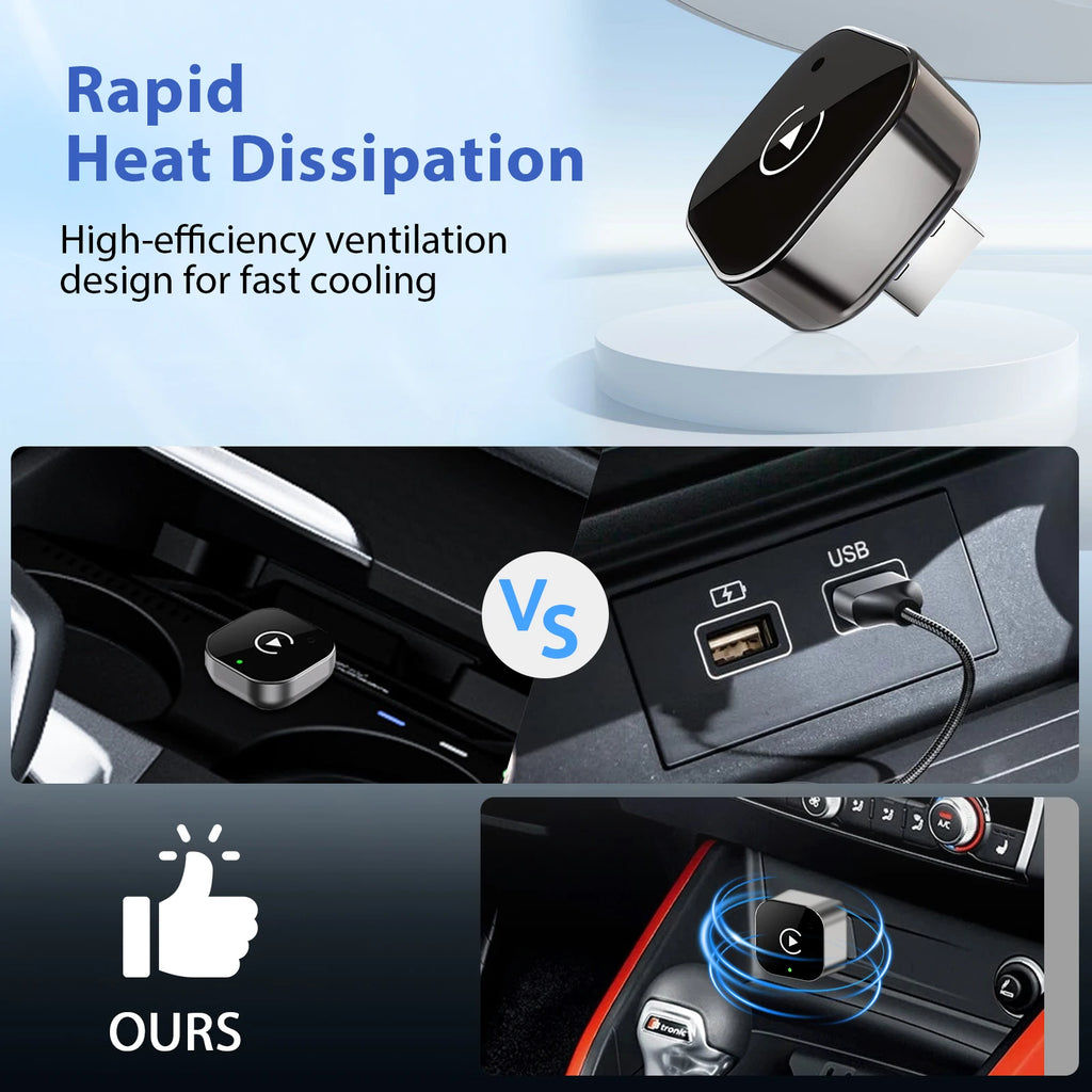 2 in 1 Wireless CarPlay Adapter & Auto Wireless Adapter, 5Ghz WiFi Type-C/USB Plug