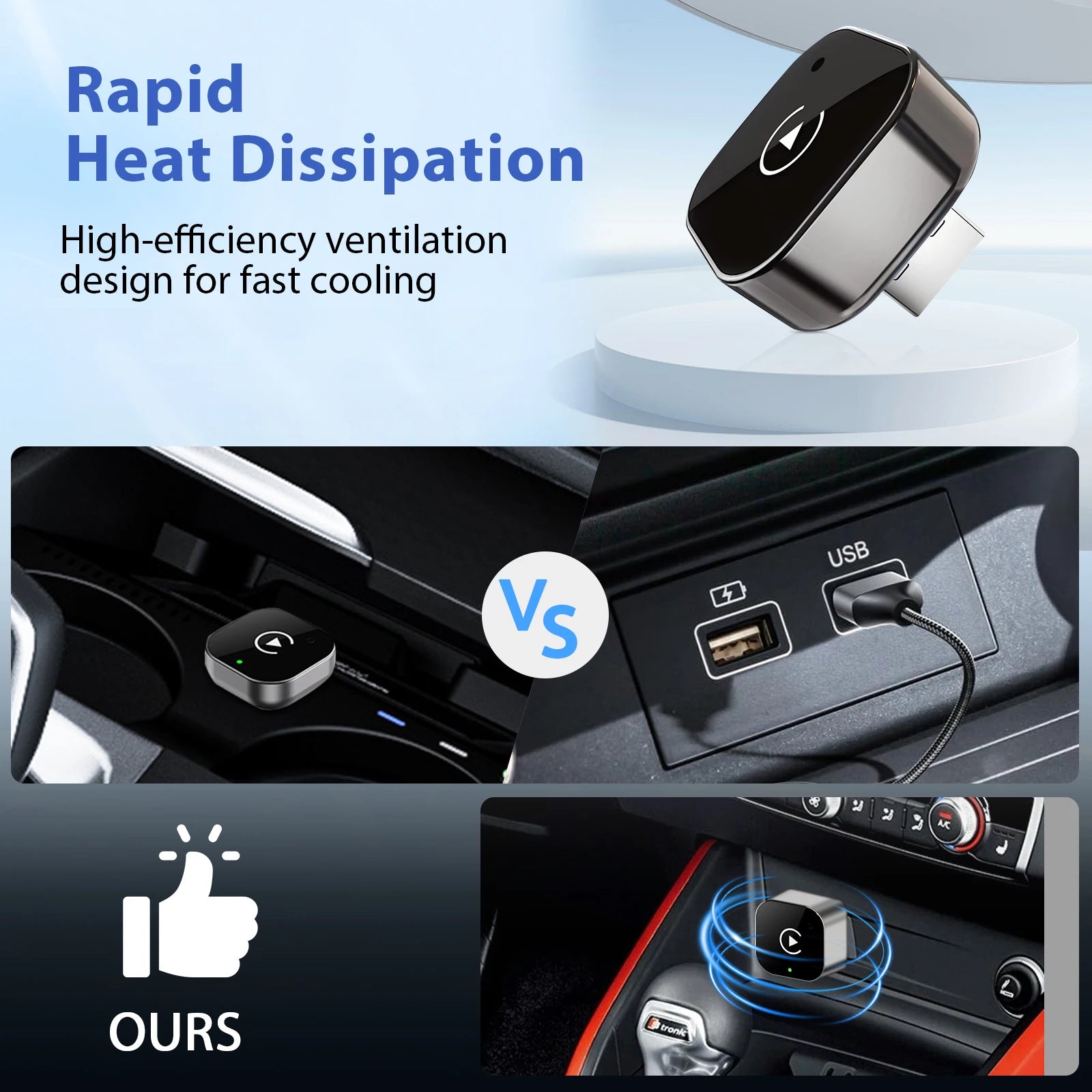 2 in 1 Wireless CarPlay Adapter & Auto Wireless Adapter, 5Ghz WiFi Type-C/USB Plug