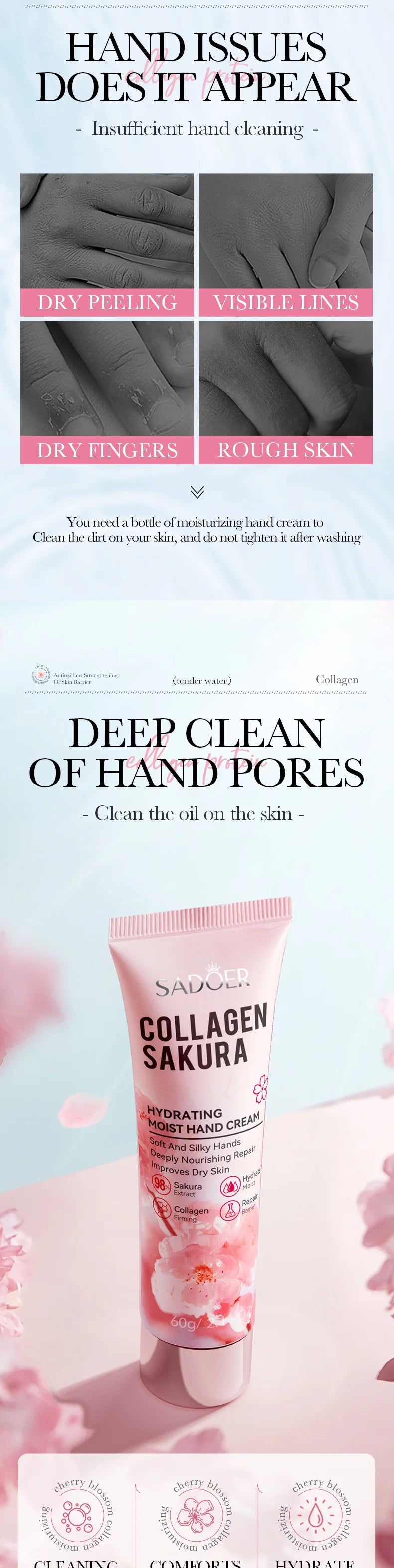 SADOER Sakura Collagen Hand Cream 60G