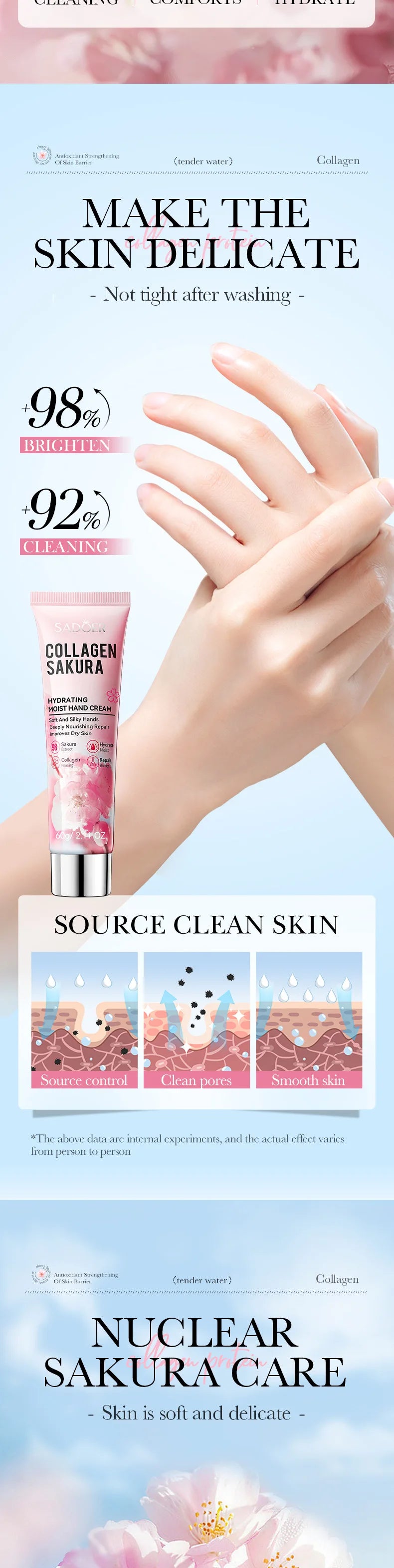 SADOER Sakura Collagen Hand Cream 60G