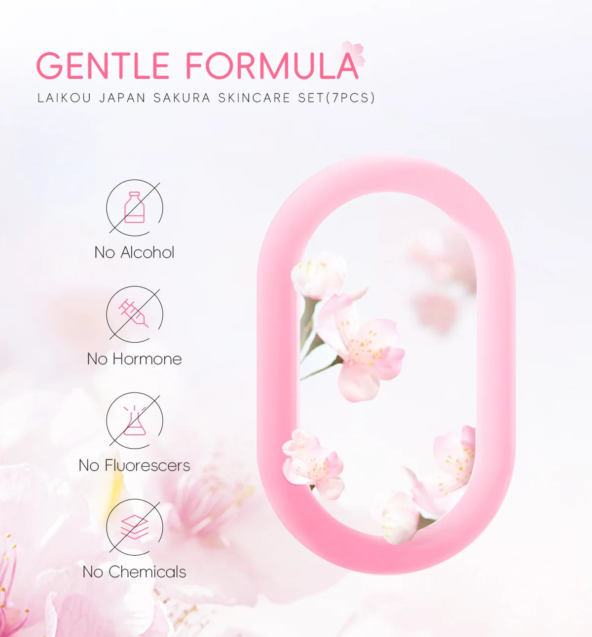 LAIKOU Sakura Skin Care Kit