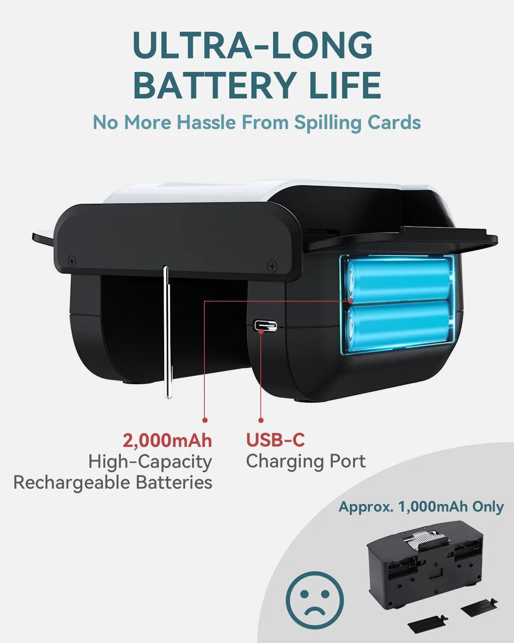 Automatic Card Shuffler 2/1/4/6 Deck - Battery-Operated Electric