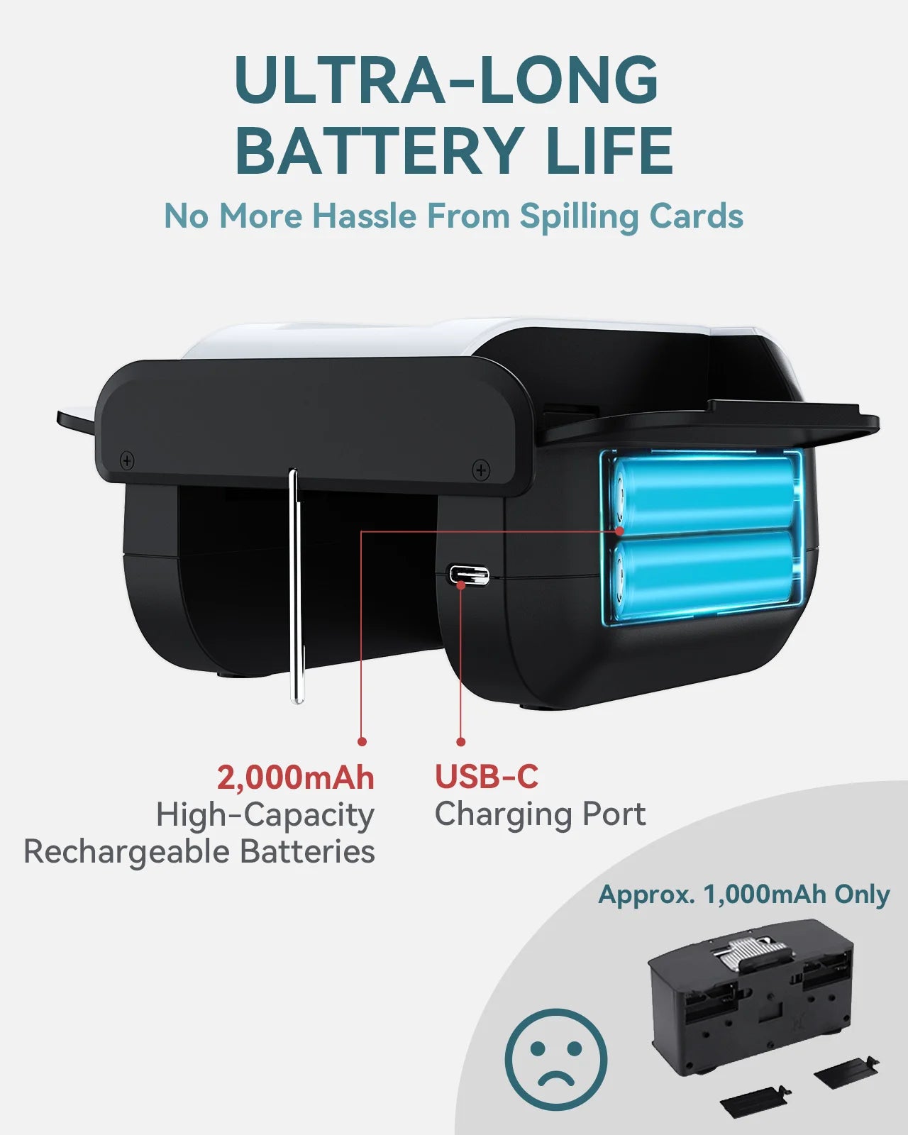 Automatic Card Shuffler 2/1/4/6 Deck - Battery-Operated Electric