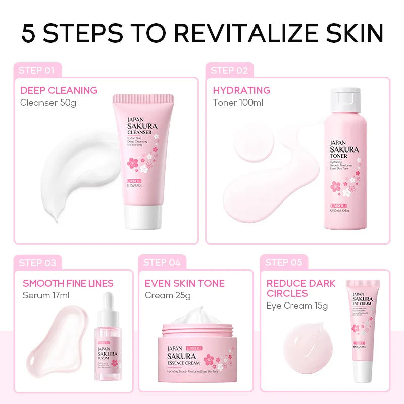 LAIKOU Sakura Skin Care Kit